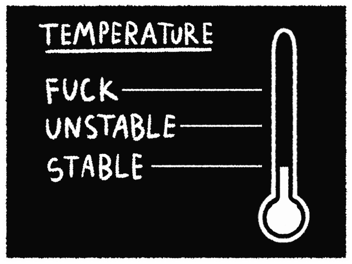 temp